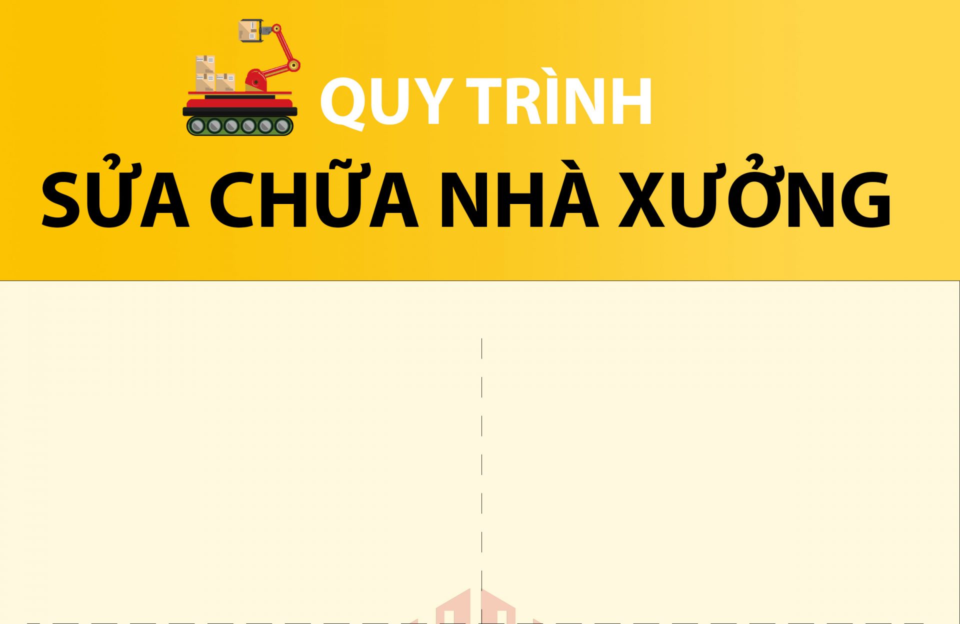 Quy trinh sua chua nha xuong